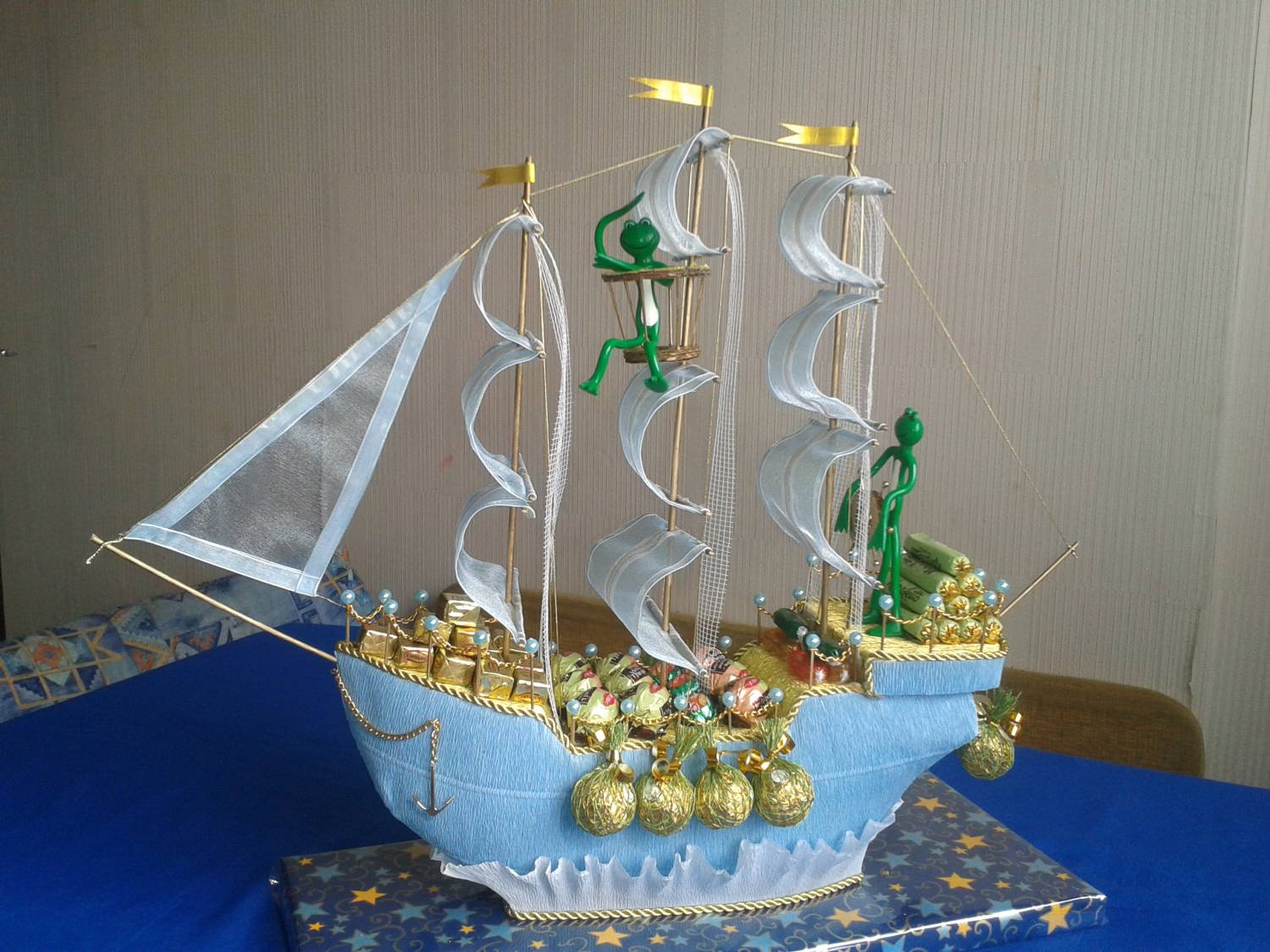 Корабль с конфетами из пеноплекса шаблоны
